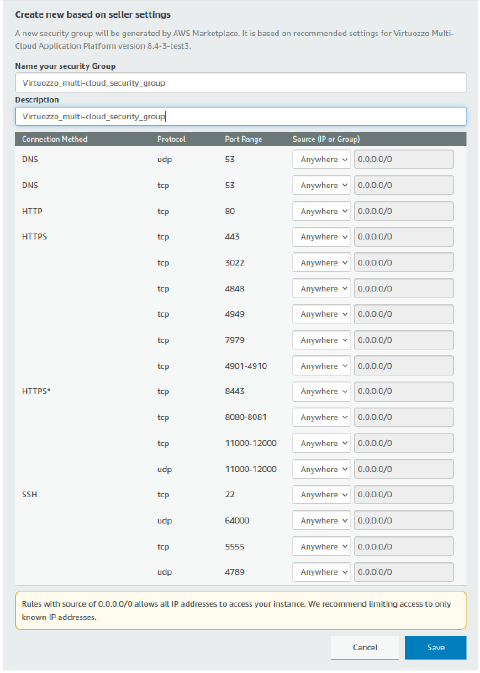 ports configuration