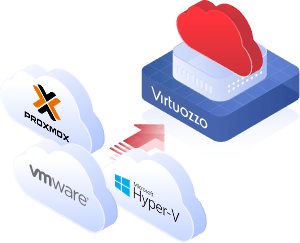 Leapswitch realized it needed more than just another hypervisor