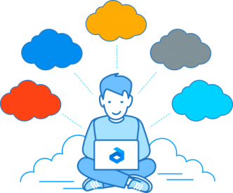 multi cloud management